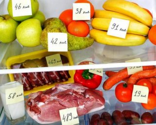 Тест: Сколько калорий в блюде?