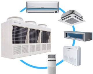 Современные vrf системы кондиционирования