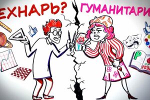 Тест: Вы технарь или гуманитарий?