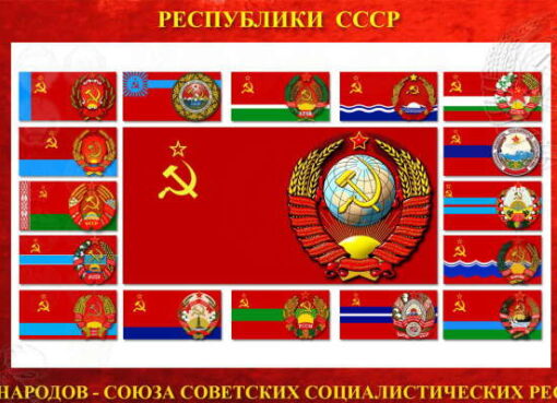 Тест: По столицам СССР