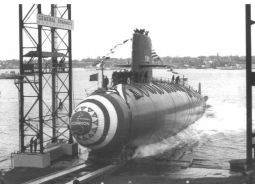 Неопознанные подводные объекты, встречающиеся вооруженным морским силам возле государственных территориальных границ